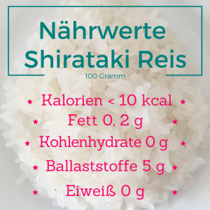 Nährwerte Shirataki Reis